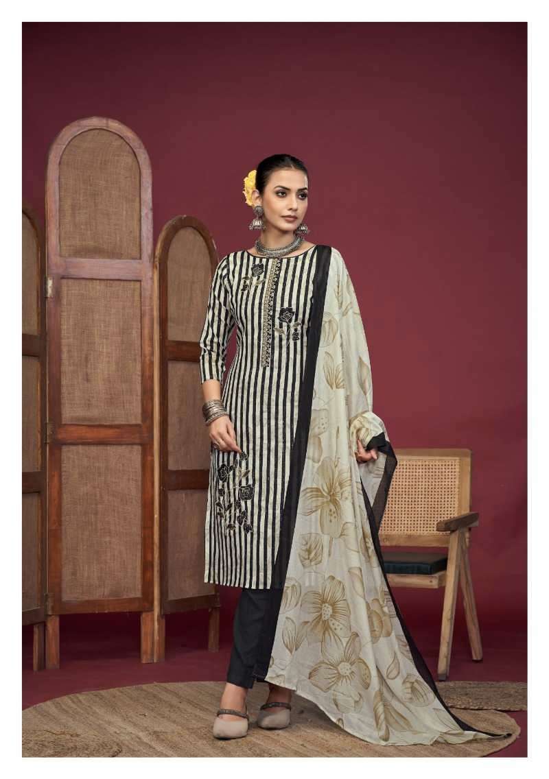 SHEKHA SERIES 32001 TO 32004 BY RADHIKA AZARA DESIGNER PRINTED AND WORK LAWN SUITS ARE AVAILABLE AT WHOLESALE PRICE